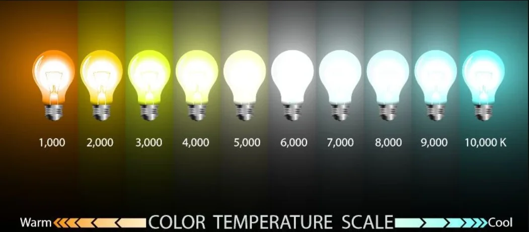 C light. Лампа 6500 Кельвинов. Лампа светодиодная 6500 Кельвинов. Лампа 4000 Кельвинов. Освещение 4000 Кельвинов.