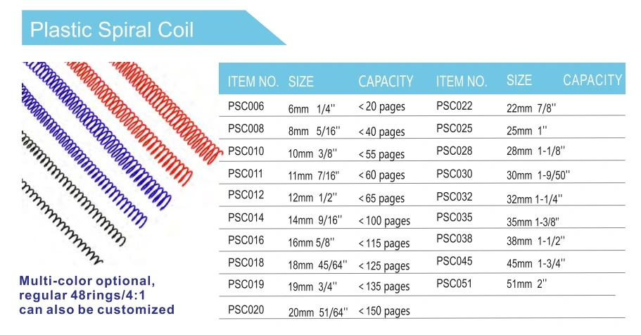100 Pack Plastic Spiral Binding Coils 6 12mm 1 2 4 1 Pitch 100 Pack Plastic Spiral Binding Coils 6 12mm 1 2 4 1 Pitch