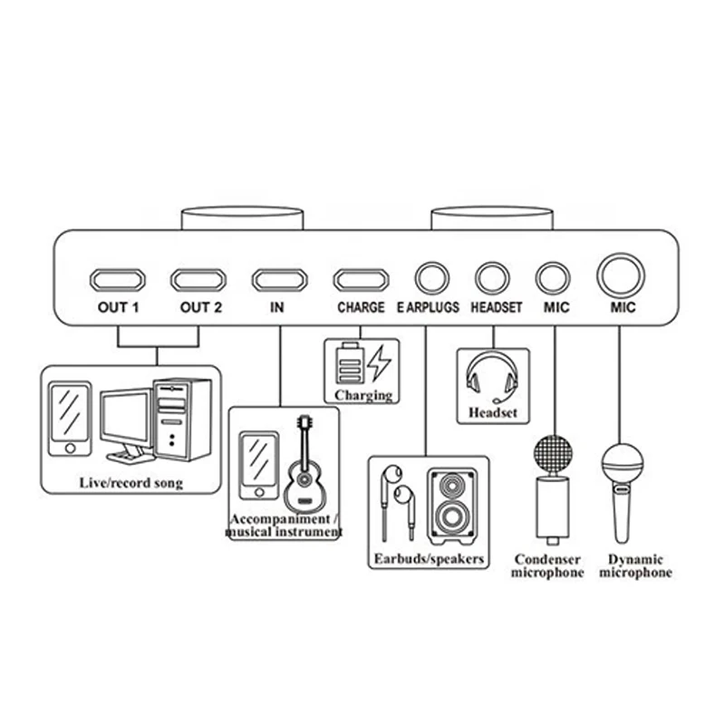 
Bm 800 микрофон студия звукозаписи наборы bm800 конденсаторный микрофон для компьютера фантомного питания bm-800 караоке V8 звуковая карта 
