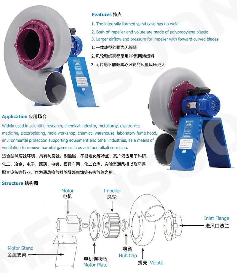 Centrifugal Fan, MPCF-200-F2T, Plastic - detail 2
