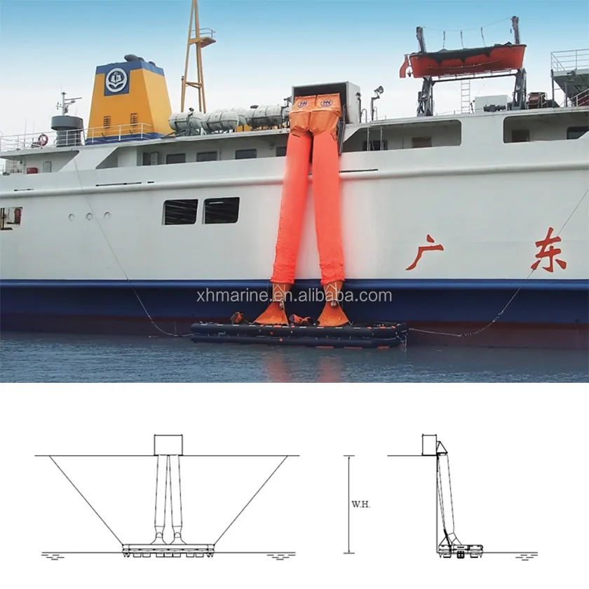 Solas Marine Evacuation System Mes Efficient Ship Escape Device Buy