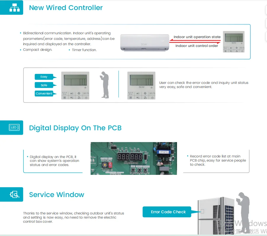 Split Air Conditioners, Inverter, VRF, VRV, HVAC - detail 4