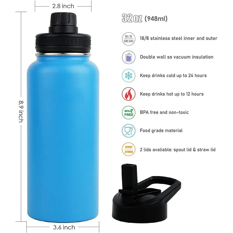 Simple Modern Summit Water Bottle, Wide Mouth Vacuum Insulated Stainless  Steel Powder Coated, 8 Sizes, 24 Colors - China Stainless Steel Water  Bottle and Water Bottle price