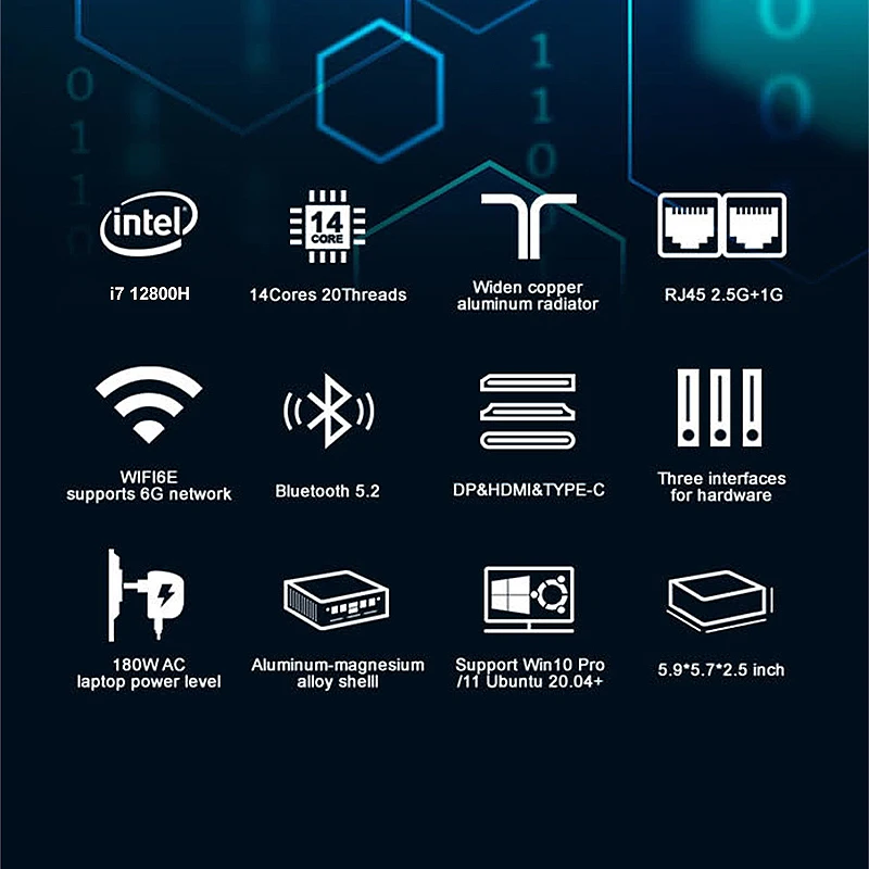 S600 Alder lake 12th gen 12900H WIFI 6e MINI PC Win11 support 3 displays Gaming Computer