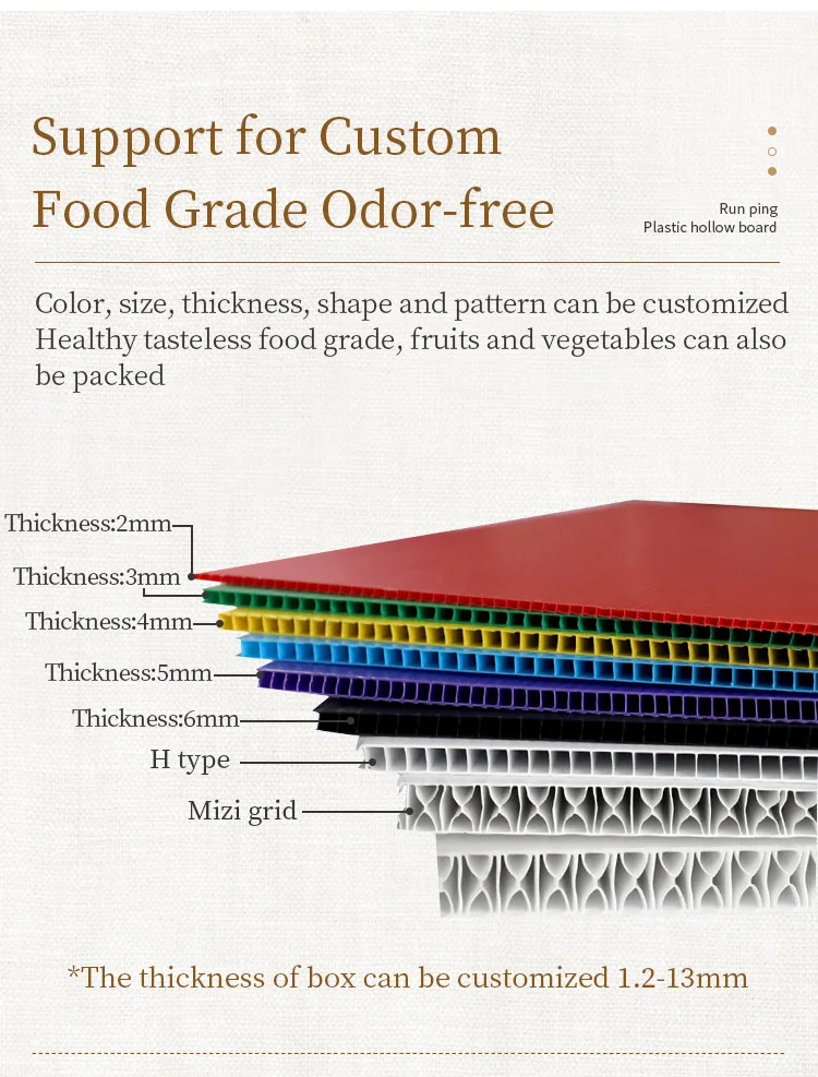 Custom Design Recyclable Plastic Corrugated Storage Packaging Boxes Buy Plastic Retail