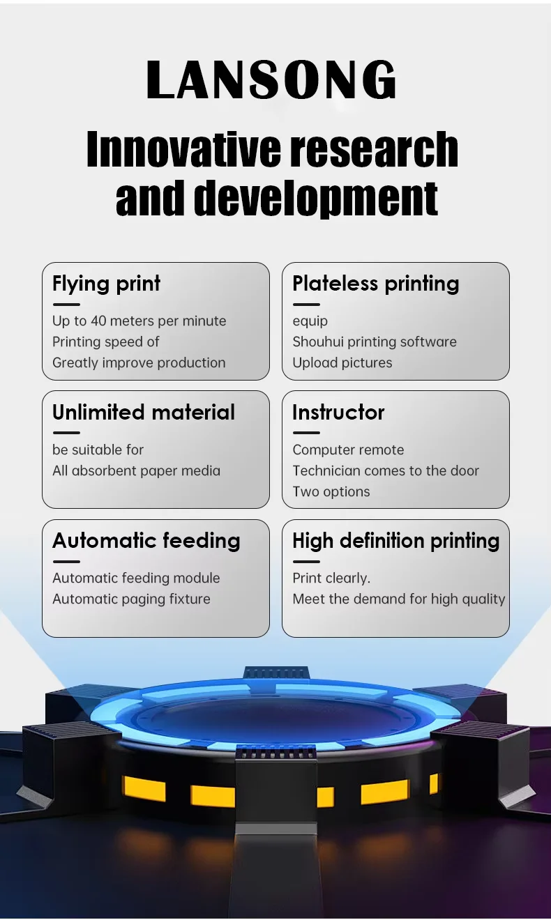 High-speed Automatic Feeding Printing Press Printer for Paper Cup Corrugated Napkin Cardboard Box Pizza Tissue Kraft Paper details