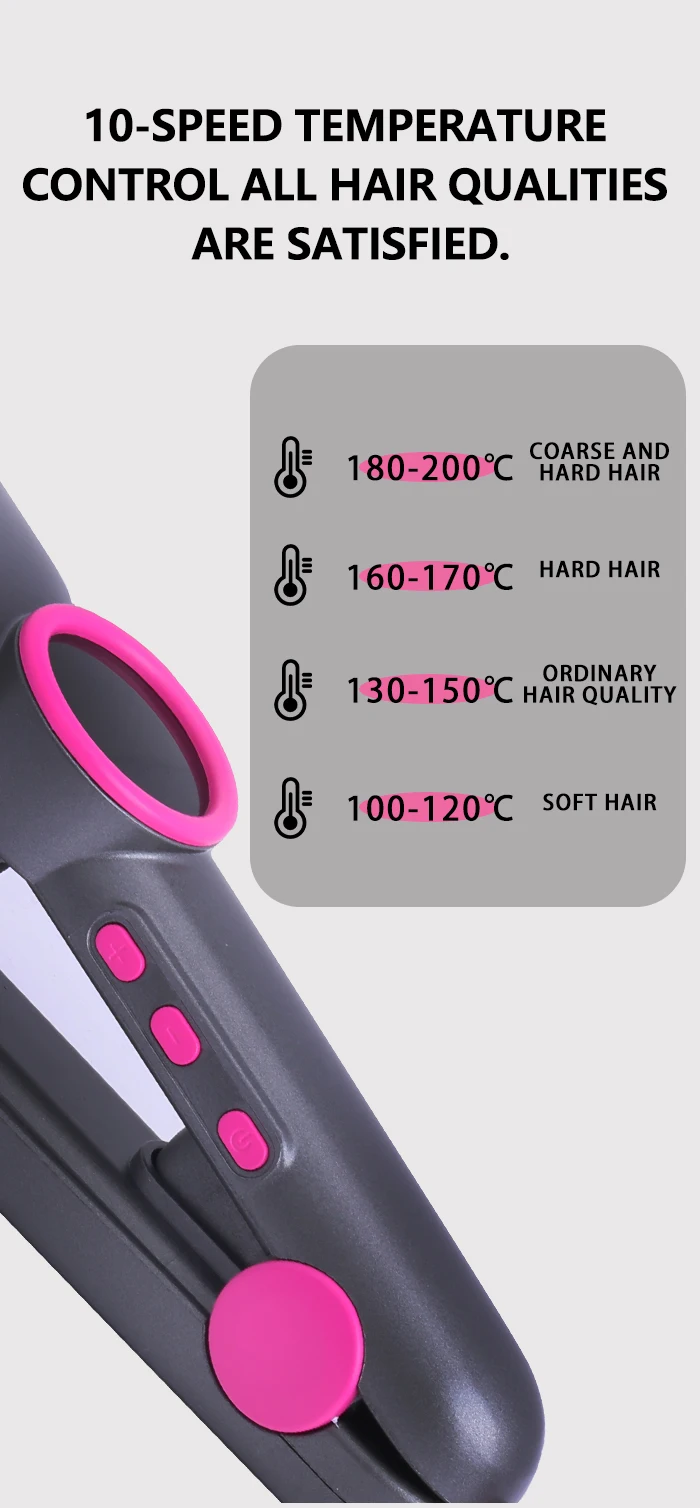 Specifications