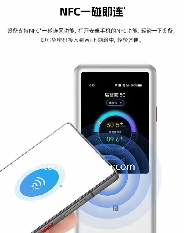 ZTE U60 Pro MU5250 5G Pocket WiFi Router - Dual Band, 300Mbps 2.4G
