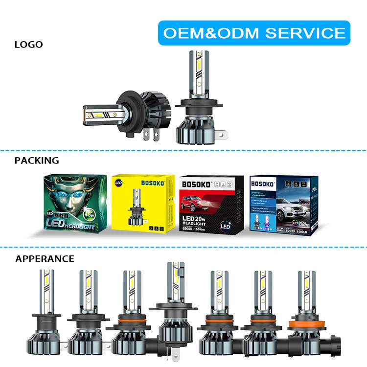 BOSOKO 5530 EMC Pattern Beam K6 Canbus LED Car Headlight Bulbs 5000lm Cooling Optical LED Lens Car Lights Car Bulbs