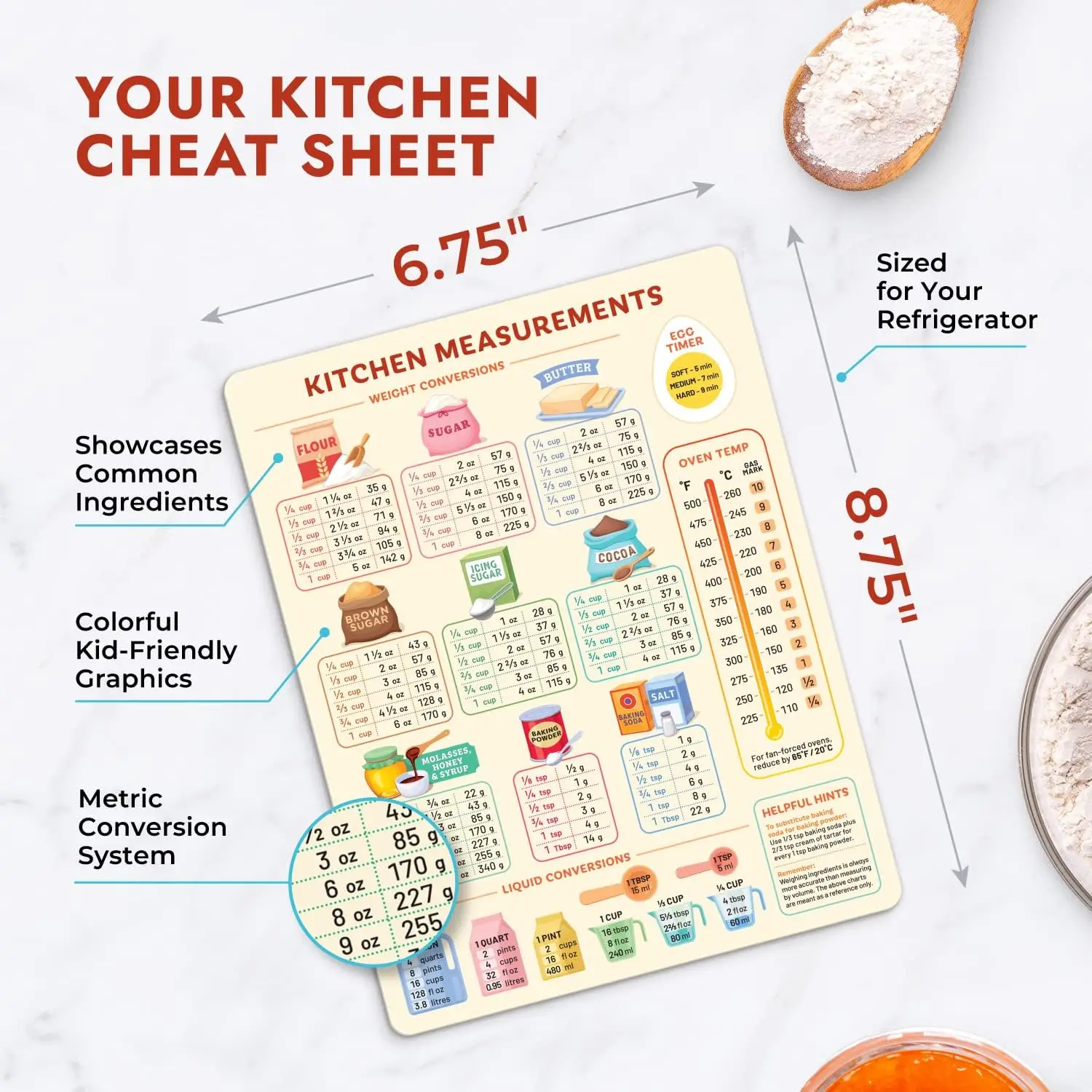 Kitchen Conversion Chart Magnet For Easier Cooking & Kitchen Baking ...