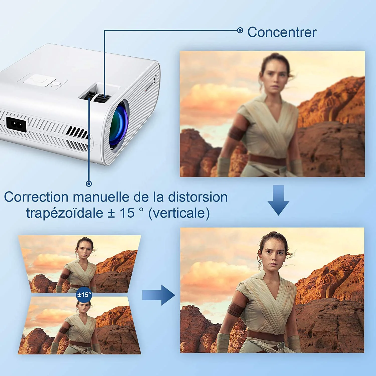 Pocket Mini Multimedia Projector C10 for Mobile Phone TV 1280x720p Portable Led Outdoor Home Theater Cinema Projector