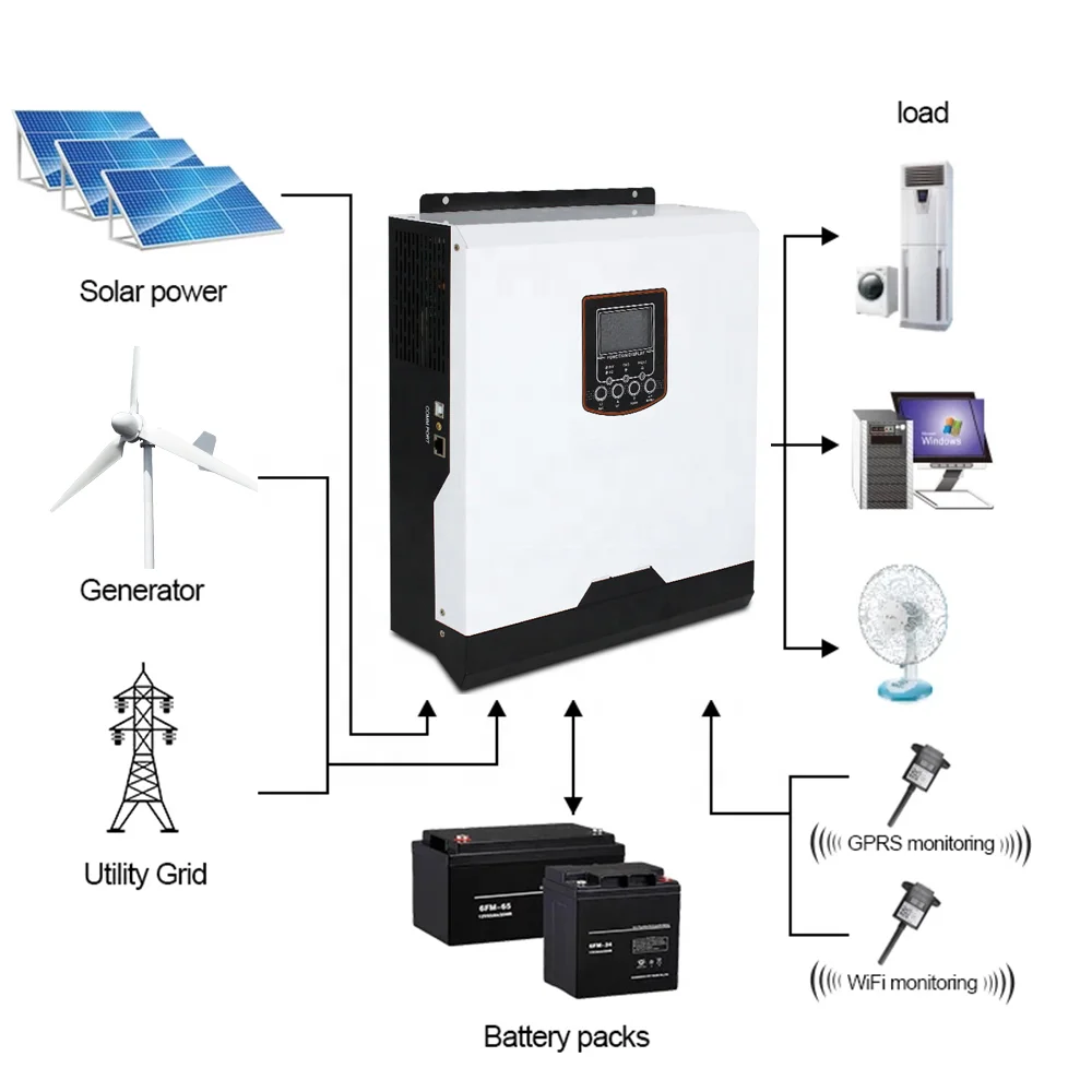 5KW 230VAC 48VDC MPPT Hybrid Solar Inverter 100A Pure Sine Wave 