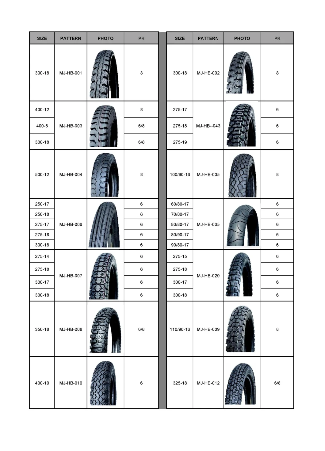 钻豹摩托车轮胎规格图片