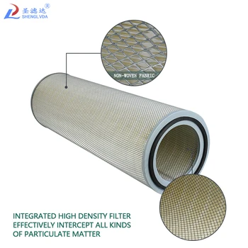 Cellulose Synthetic Electrostatic Air Intake Gas Turbine Air Compressor Filter Manufacturing