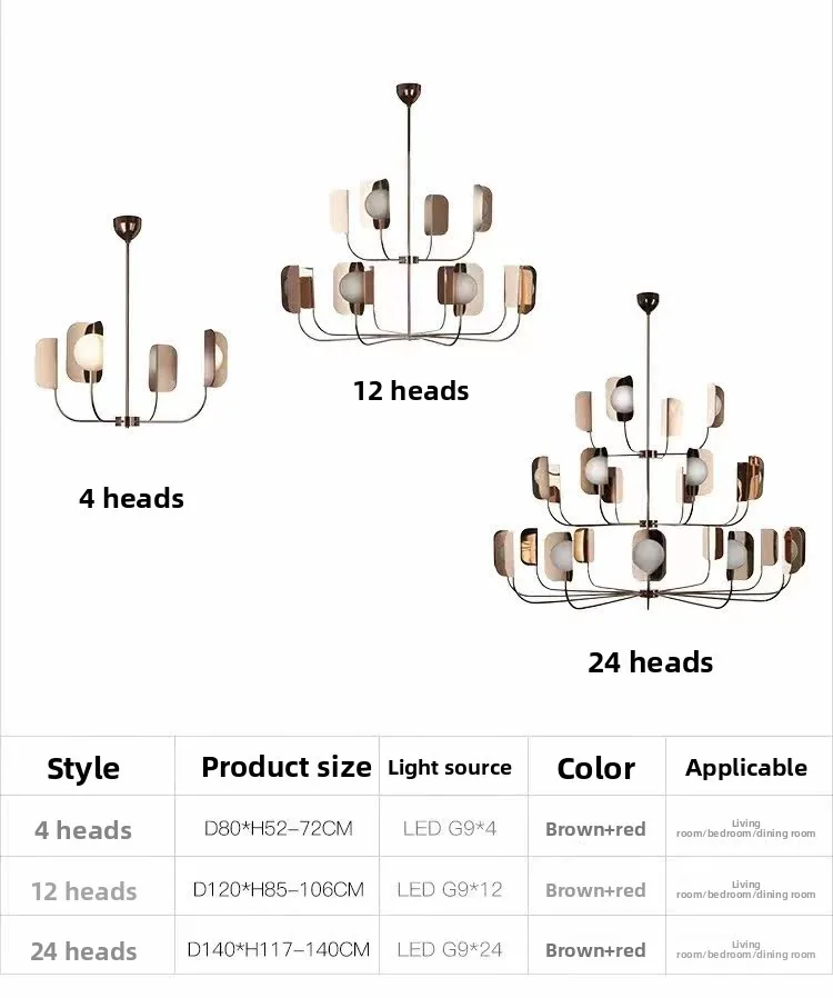Specifications