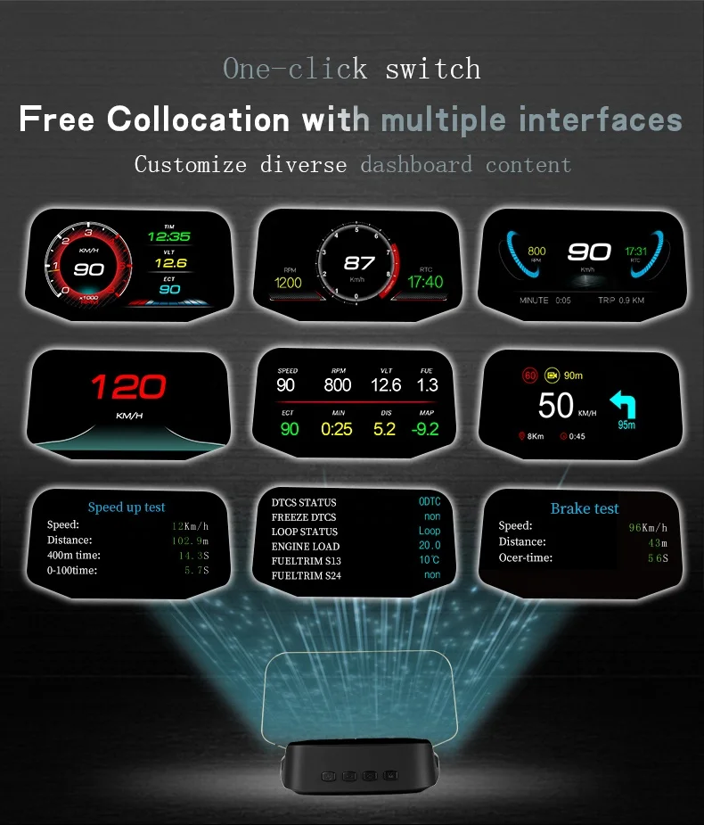 Wiiyii New Design C2 Obd2 GPS Led Head up Speed Display Projector Navigation C2 Hud Display for Cars