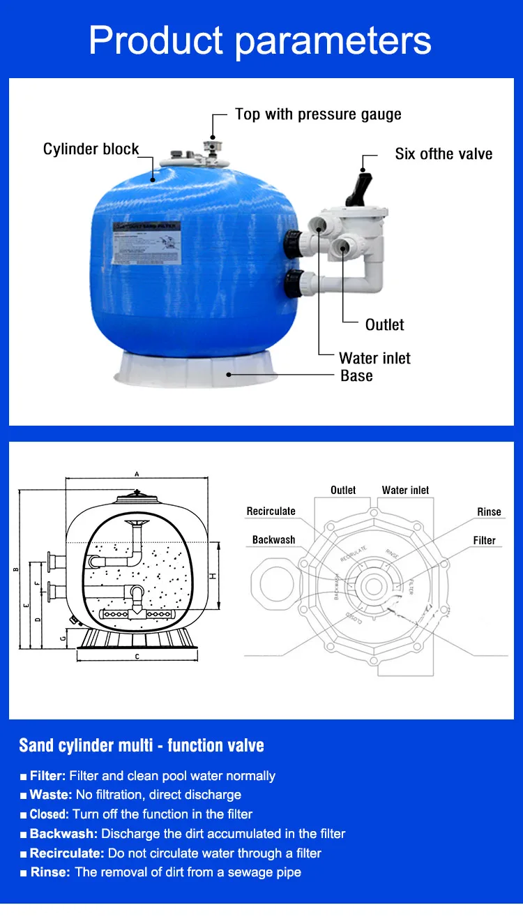 Piscina Fuori Terra In Gomma - Tessuto Poliestere Disponibile In - Foto 3