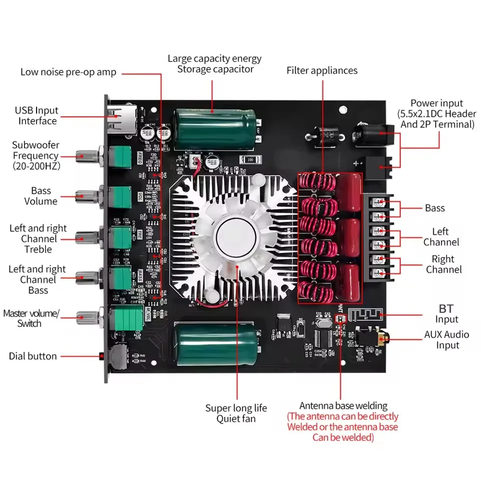 Creatall HT21 2.1 Channel 160WX2+220W HiFi Power Amplifier Board Module AUX/USB Input BT5.0 Digital Subwoofer Professional