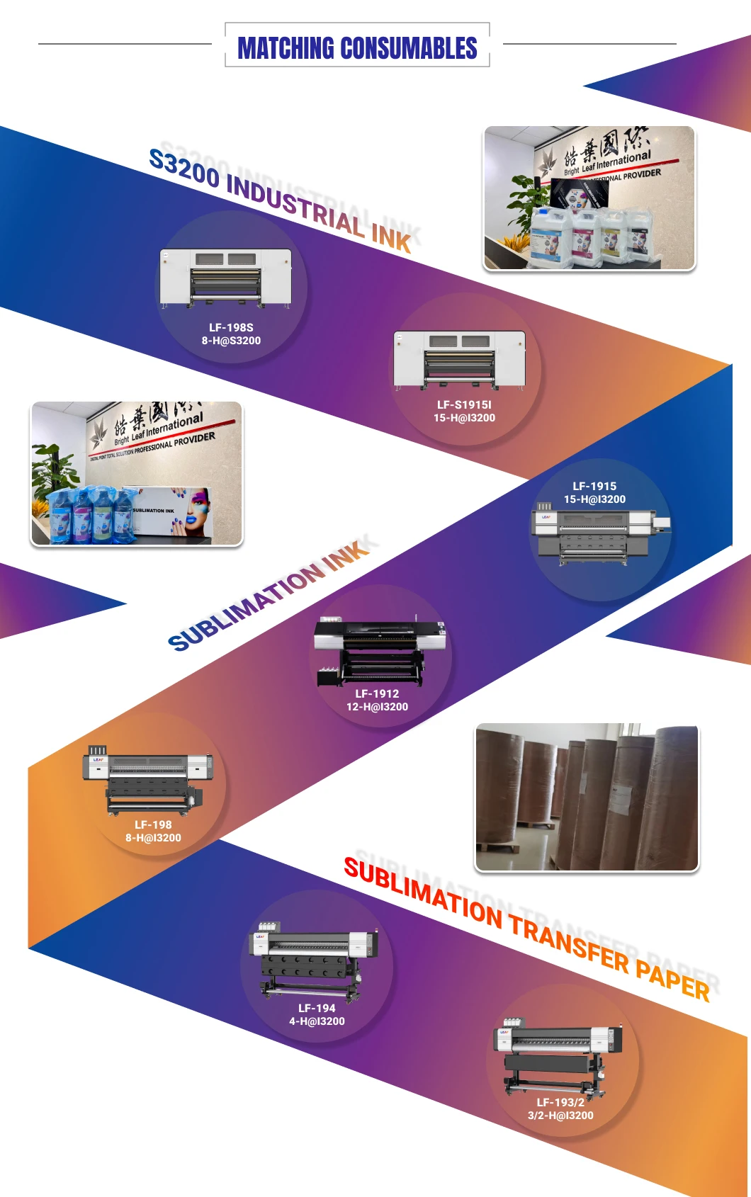 LEAF Large Format 1.9m Sublimation Printing Machine 8 Head S3200-A1 ...