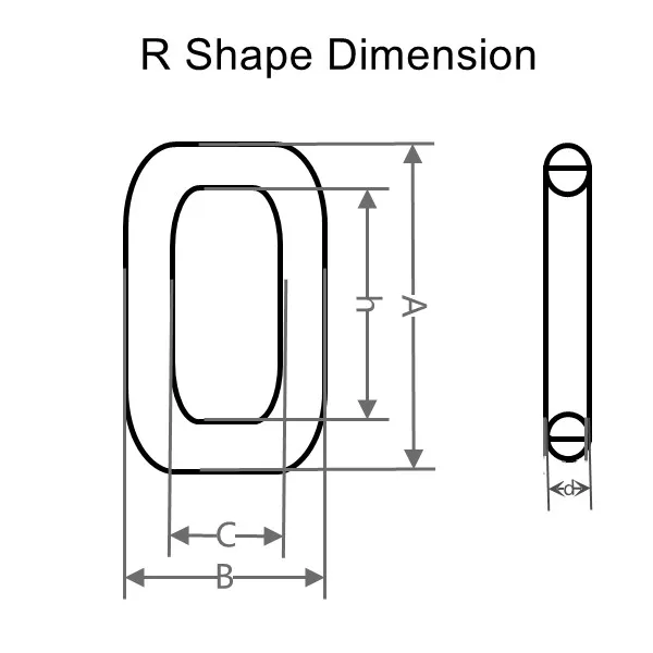 R shapes