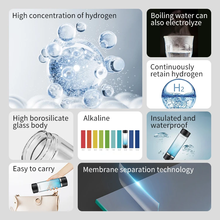 Level up Filter Water Bottle Hydrogen Alkaline Hydrogen Water Bottle Ionizer Hydrogen Water Generator With Glass Bottle