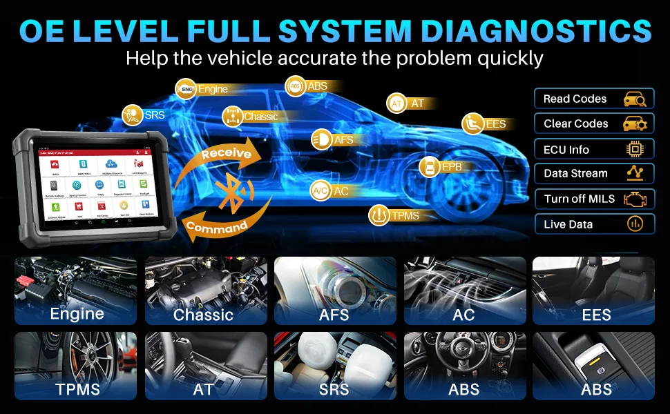 Professionele auto diagnose tool en sleutel programmeer apparaat_voghion.com