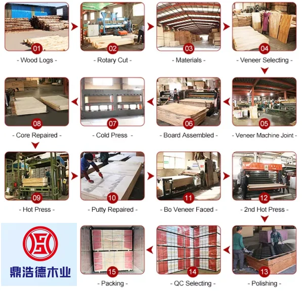 product southeast asia popular poplar black film faced plywood 48 shuttering plywood for building materials stocks in thailand chonburi-13