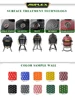 OEM color