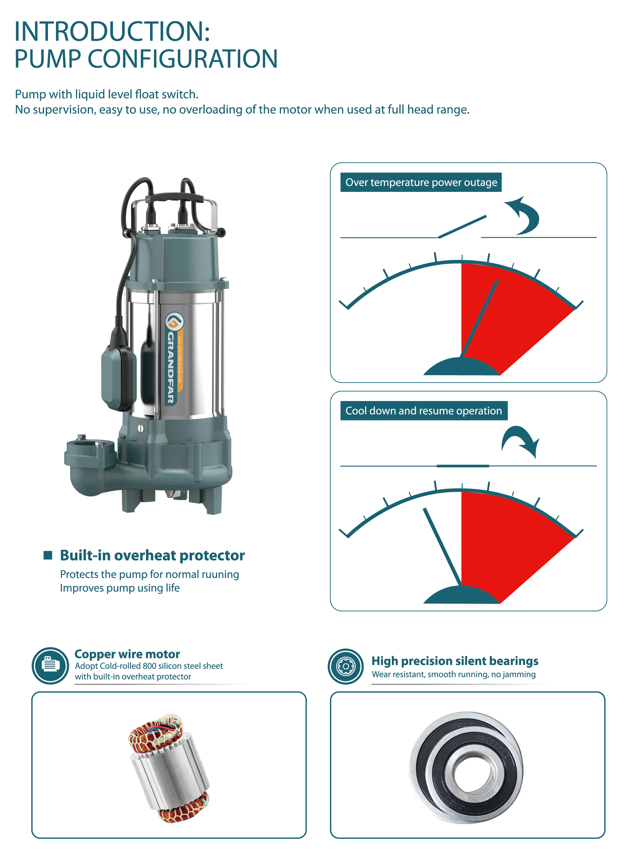 min commercial submersible pump-6