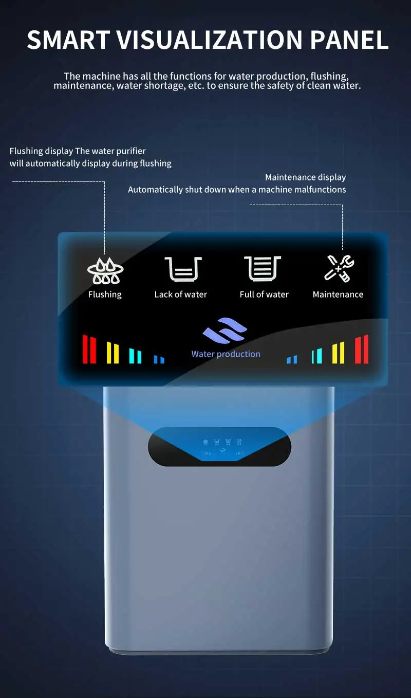 2025 Latest Household for Home Use Under Sink Electric Ro Water Purifier