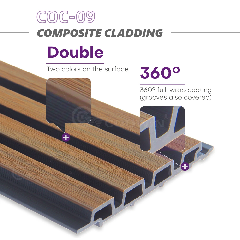Wpc Decorative Wood Siding Exterior Plastic Composite Wall Panel Outdoor