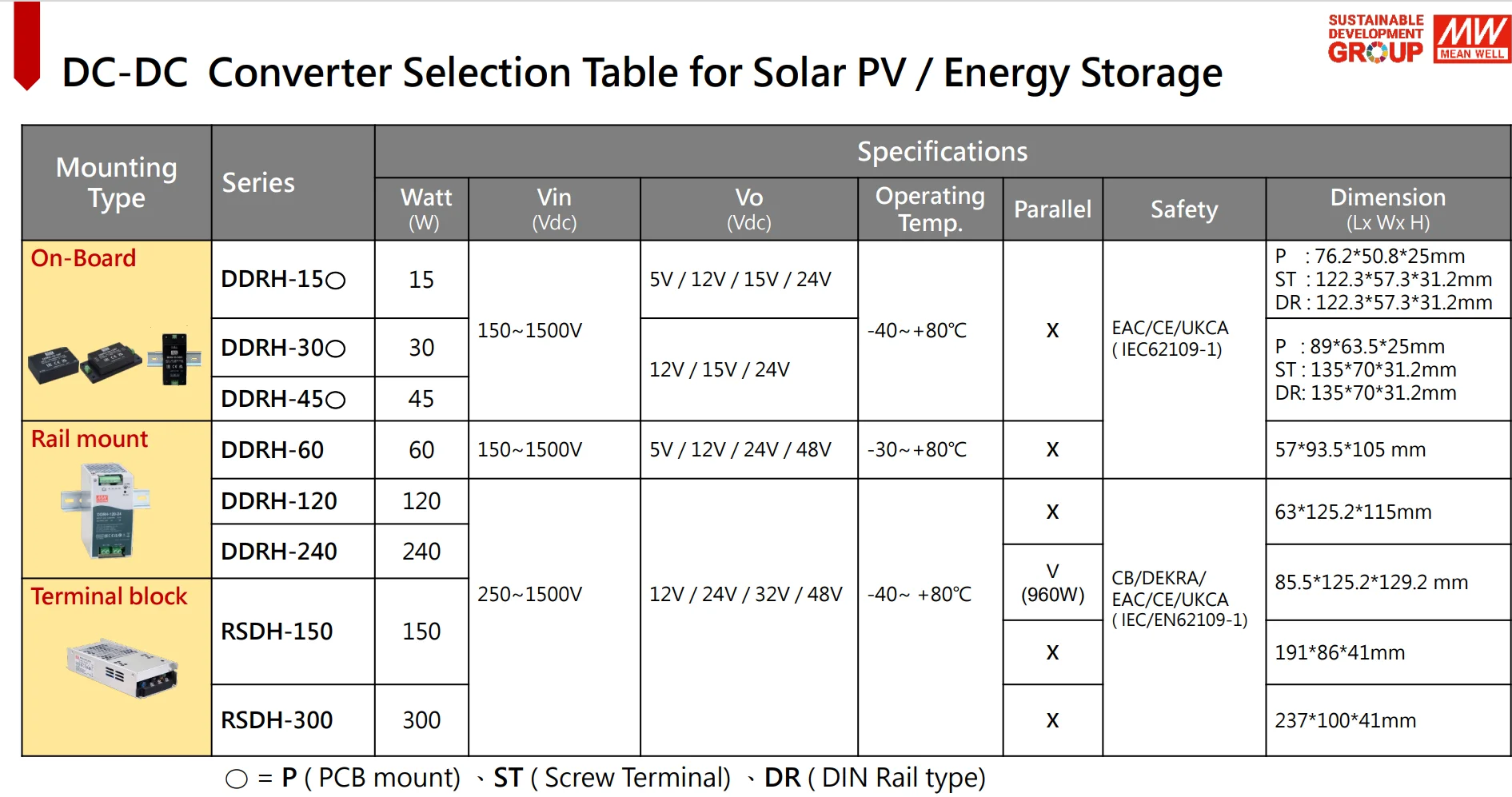 Meanwell Dc To Dc Converter Step Up Boost Converter High Power Supply