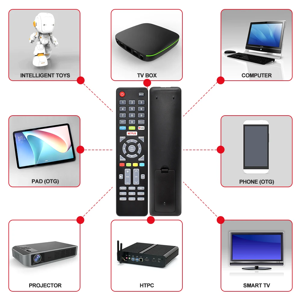 High Performance Smart Infrared Tv Remote Control for Discovery Home Smart Botech Atvio Speler Visivo  Daewoo Mtek  Kodako Tv Re