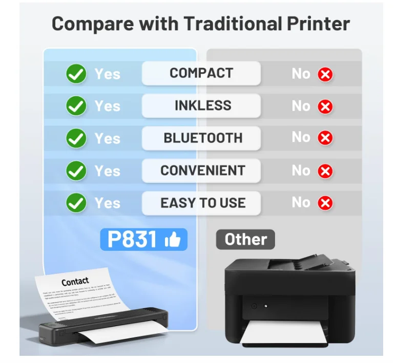 Pmo P831 A4 インクレスプリンター PHOMEMO P831 Portable Thermal Transfer Printer – Phomemo
