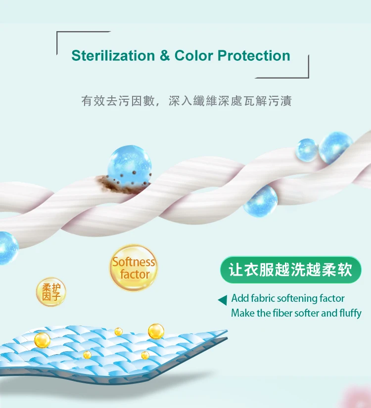 Sterilization & Color Protection, Add fabric softening factor Make the fiber softer and fluffy