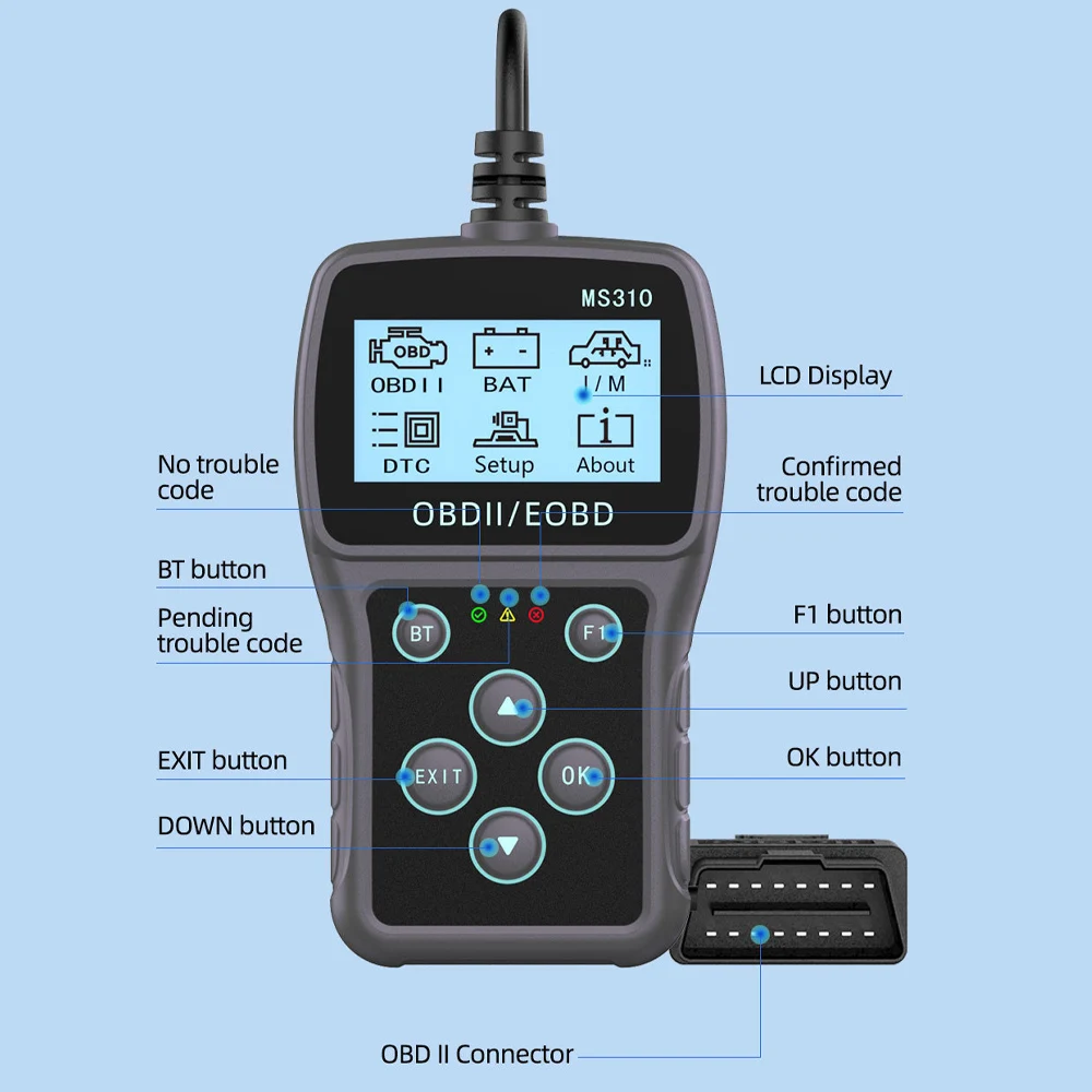 Car Diagnostic Scan Tool OBD Intelligent Engine Diagnostic Code Reader with OBD2/EOBD Support CE/ROSH/FCC Certified Elm327 - view 6