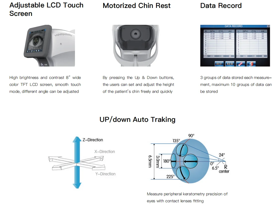 Low Price Auto refractometer with keratometer function