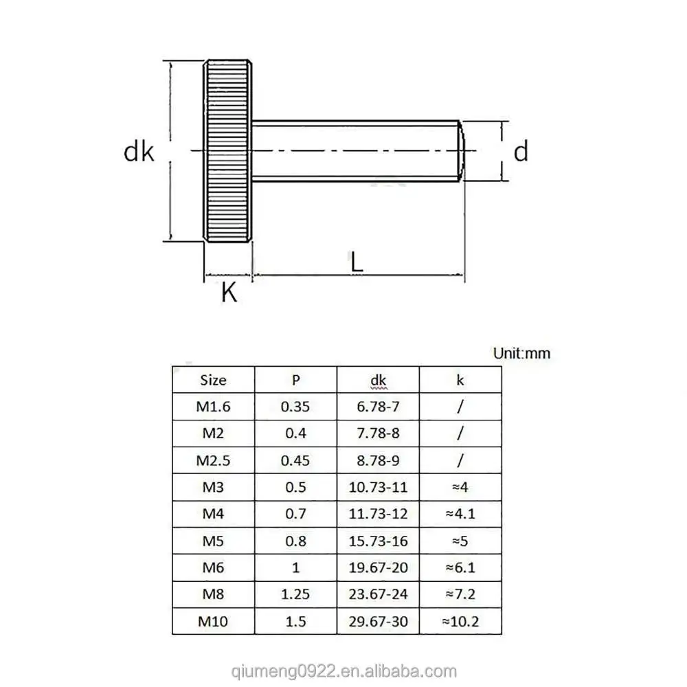 Zinc Plated Hand Tighten Adjust Screws Bolts Flat Head Knurled ...