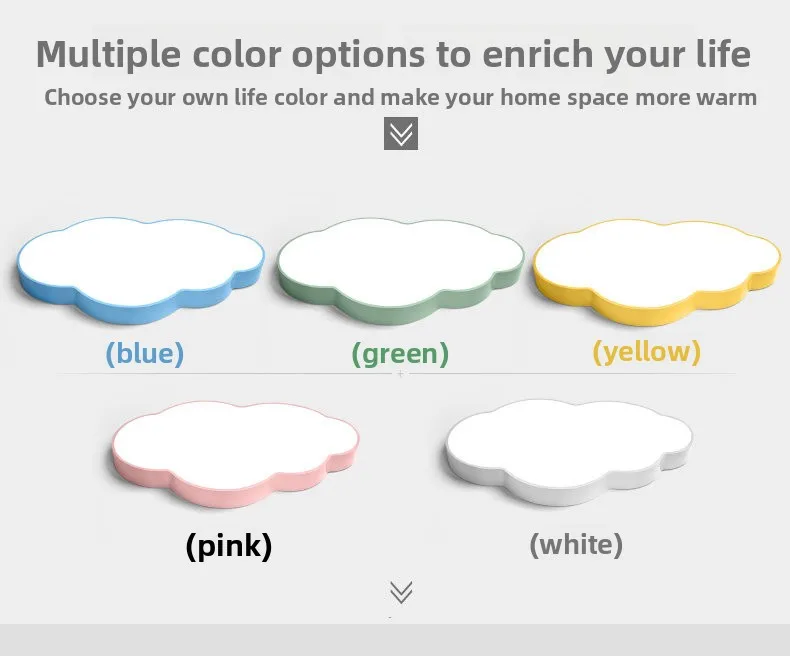 Customization capabilities