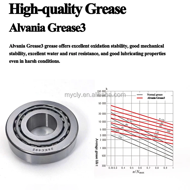 28KC692 90366-28002 Tapered Roller Bearing - Precision