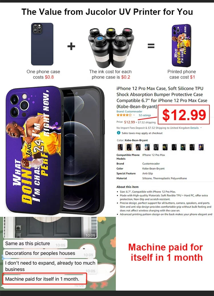 4060 A2 Phone Case Printer Automatic Inkjet UV Printing Machine 3D Embossed Varnish Glossy Effect UV Printer