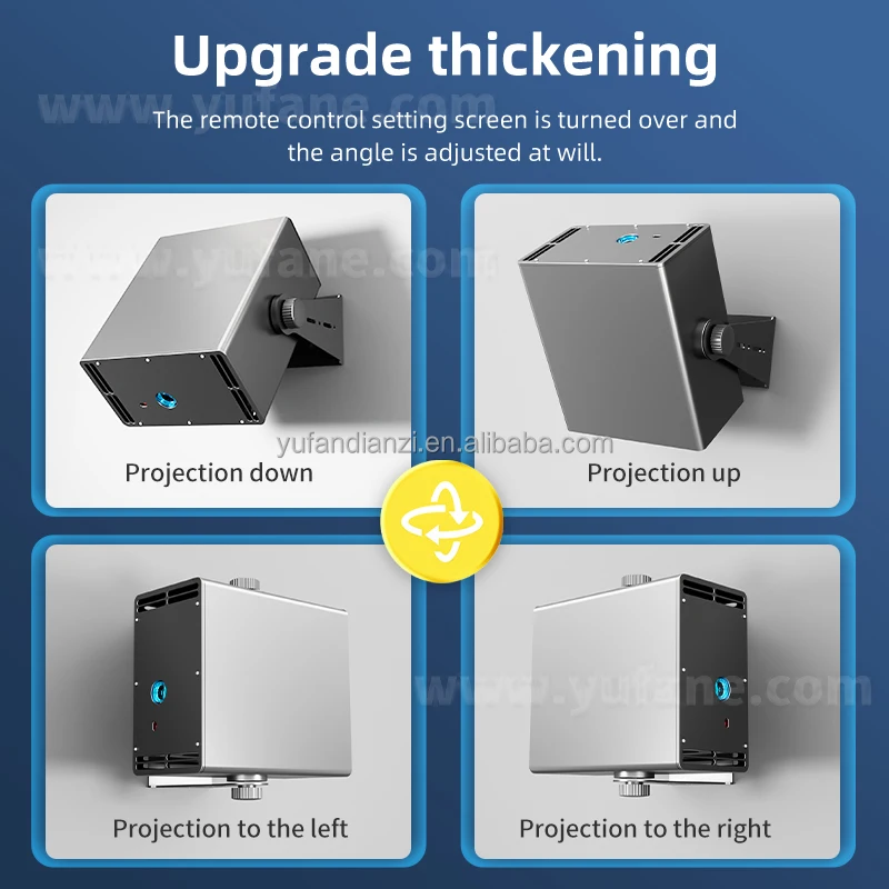 Intelligent video projection light