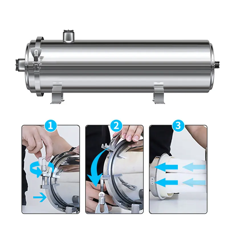 2500L/H Household Water Purifier Stainless Steel Housing Washable PVDF Cartridge