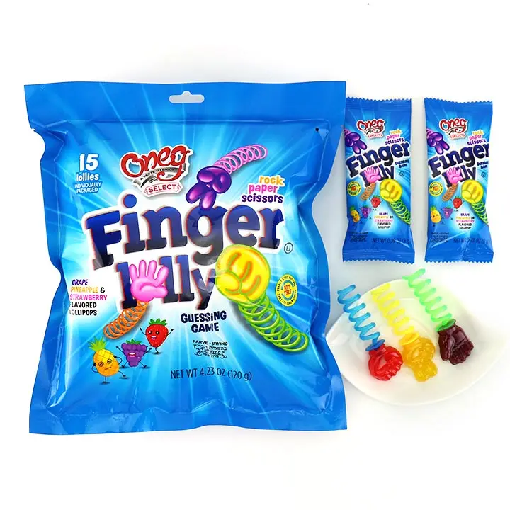 guessing game candy