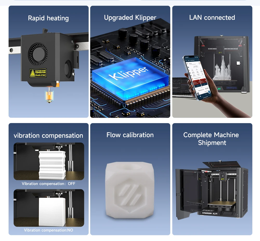 Official Kingroon KLP1 CoreXY 3D Printer Wholesale Price