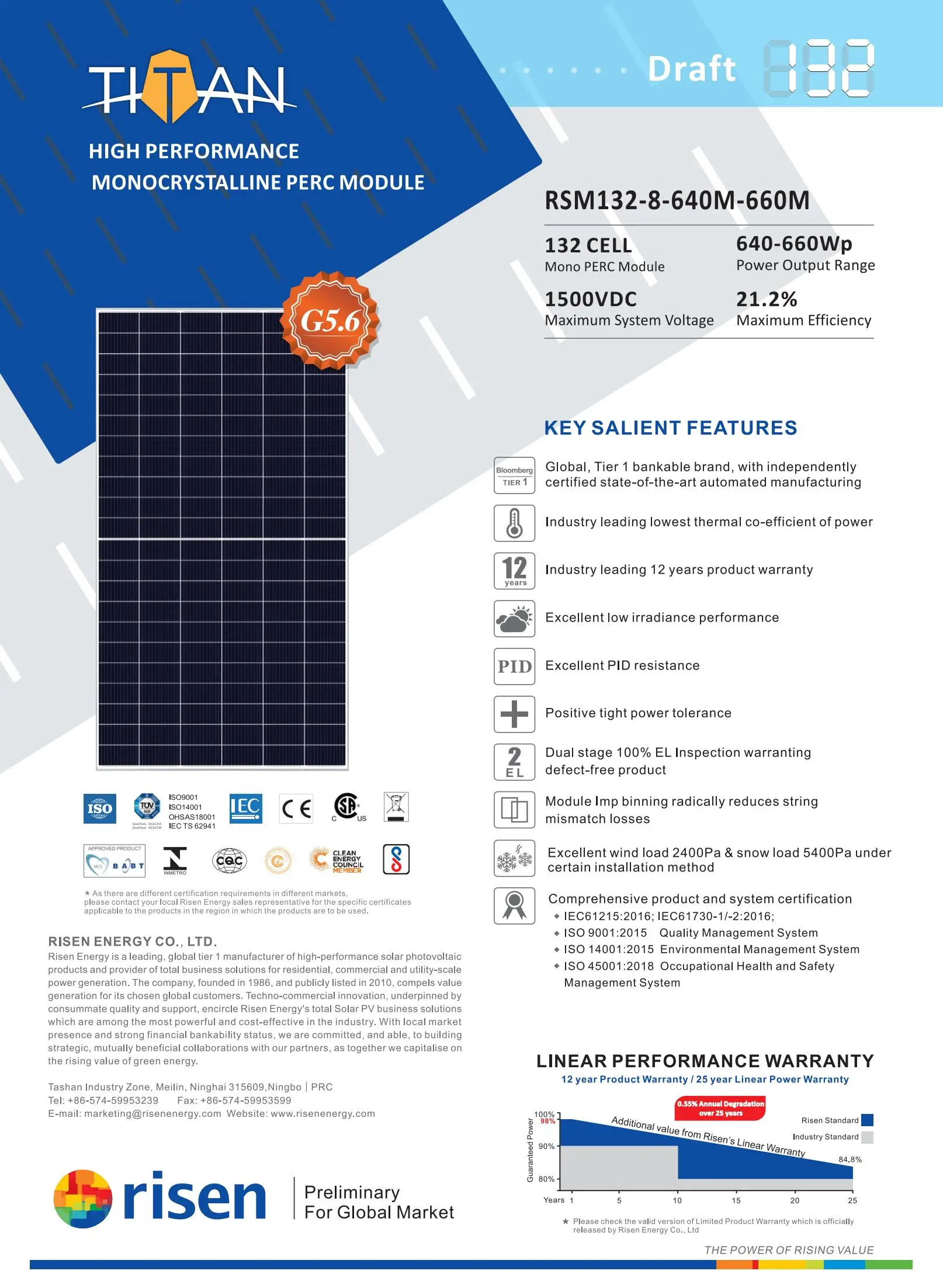 Risen Solar Panel Price 640w 645w 650w 655w 660w Photovoltaic Pv Panels ...