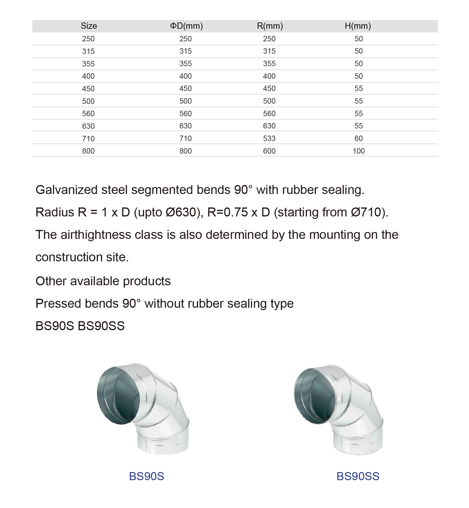 Ventilation System Fittings Spiral Duct Fitting Pipe Hvac Round Duct