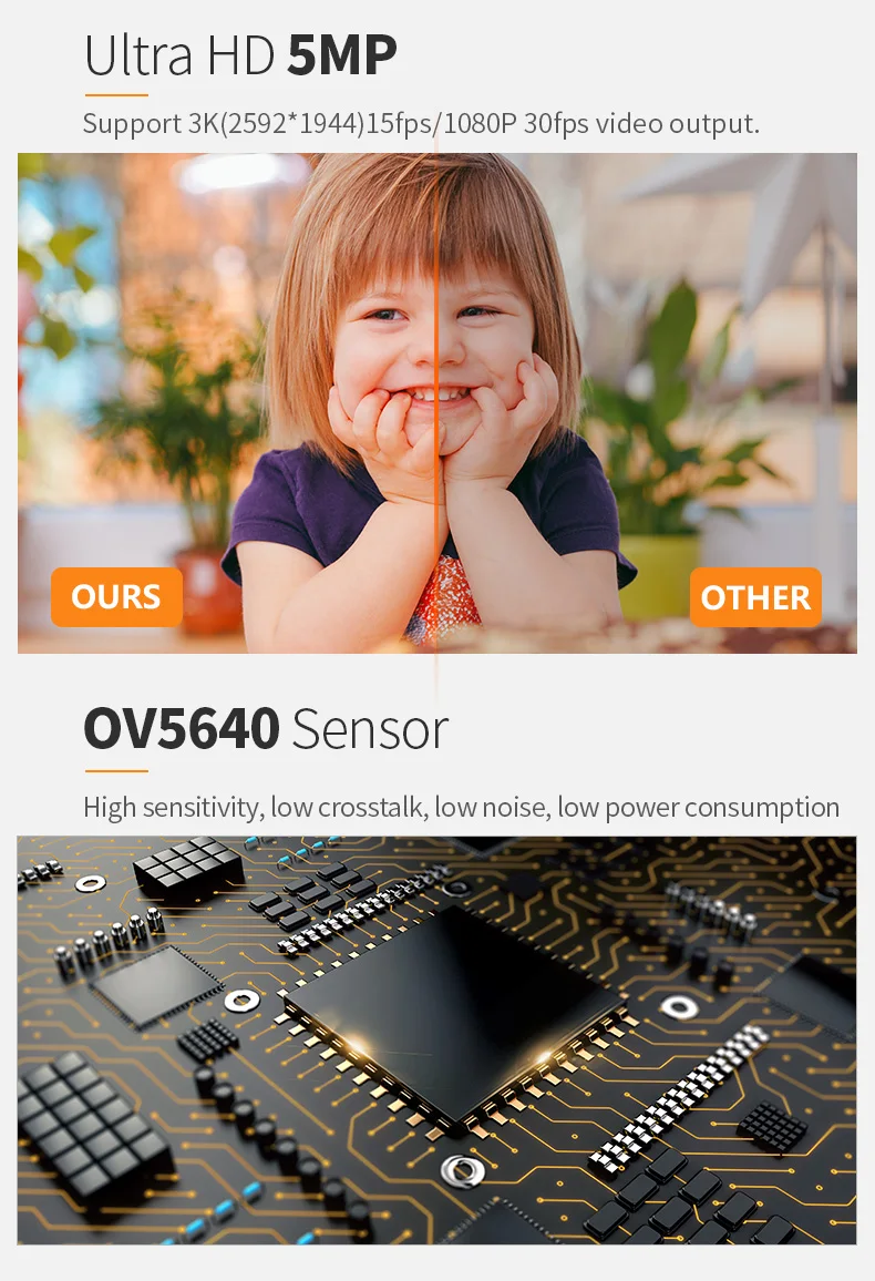 DGZX OV5640 5MP High-definition Binocular Dvp Camera Module Supports ESP32 STM32 MicrocontrollerCamera Module插图3