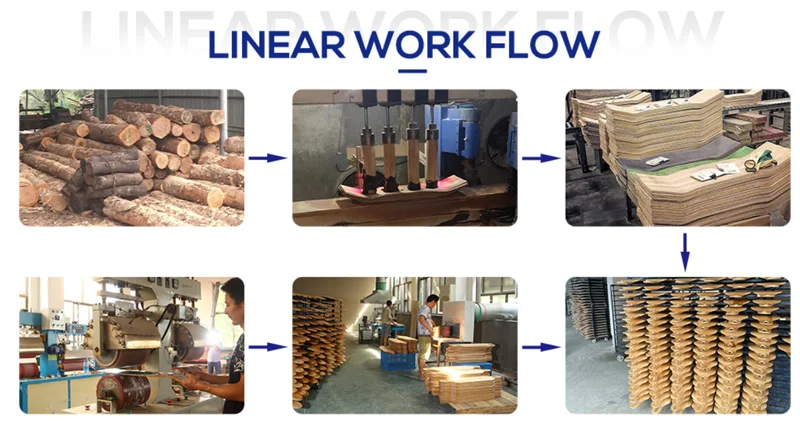 Hf2f285bc161544079551025610075f26s