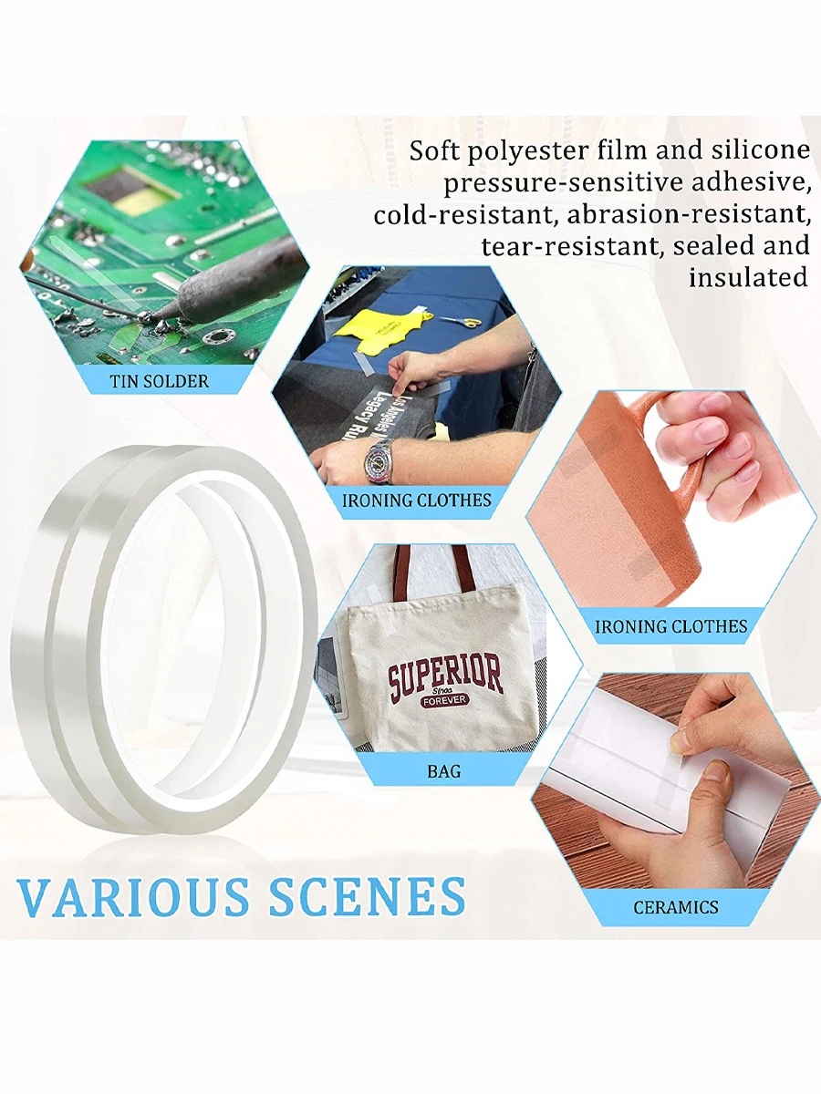 Clear Sublimation Tape